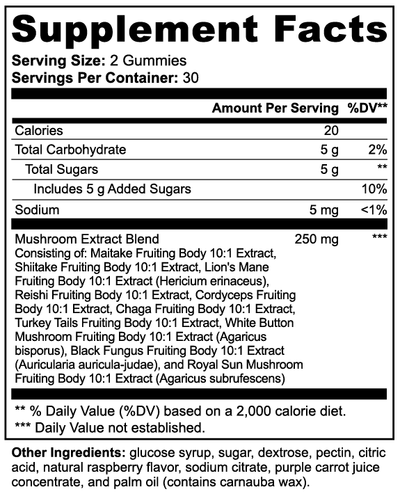 Mushroom Extract Complex — Oral Strips (view 6) | StripsWell