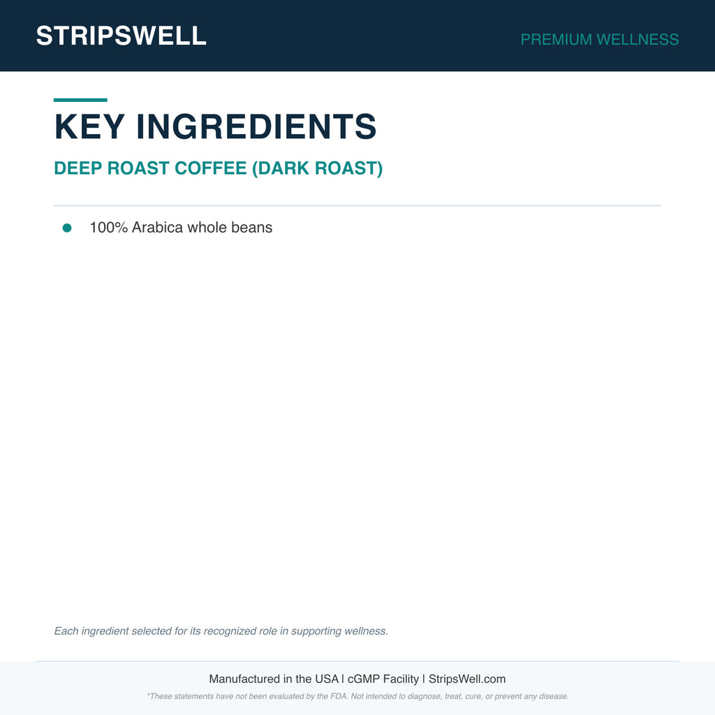 Deep Roast Coffee (Dark Roast) — Powder (view 6) | StripsWell