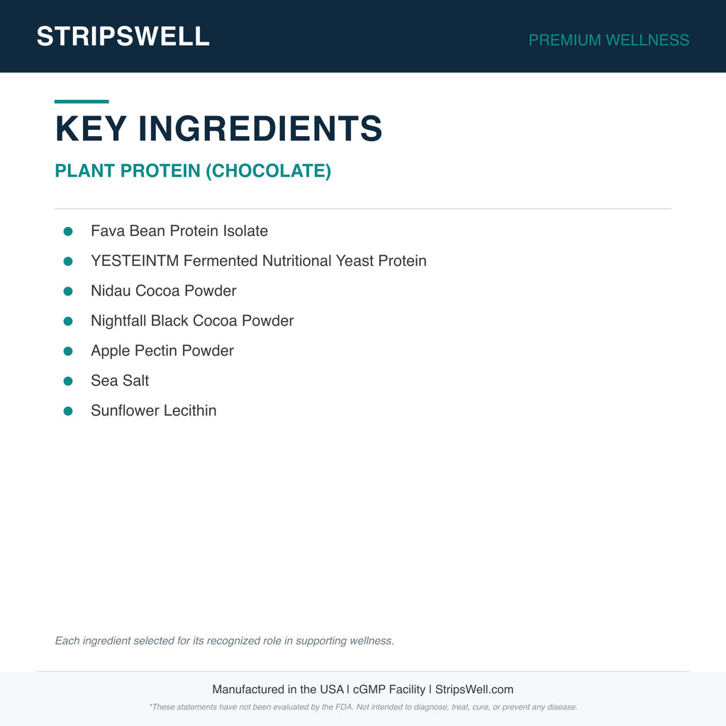 Plant Protein (Chocolate) — Oral Strips (view 6) | StripsWell